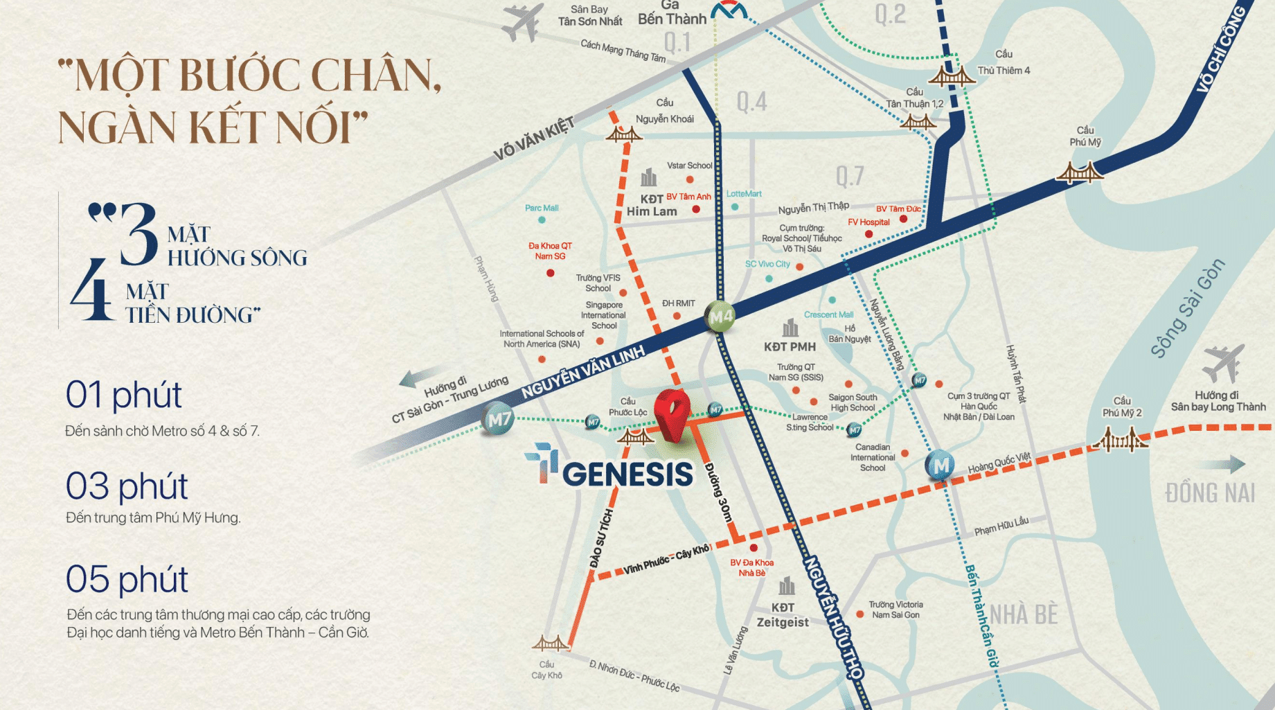 VỊ TRÍ DỰ ÁN TT GENESIS