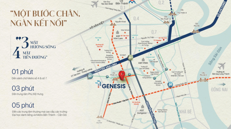 TT Genesis Nằm Ở Đâu? Tọa Độ Chính Xác Của Dự Án
