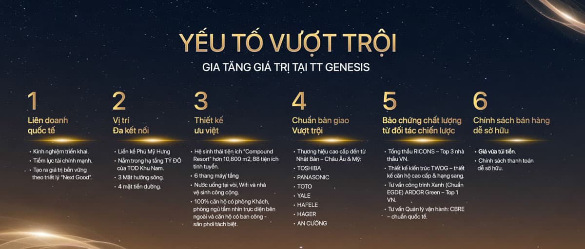6 yếu tố vuột trội gia tăng giá trị tại TT Genesis