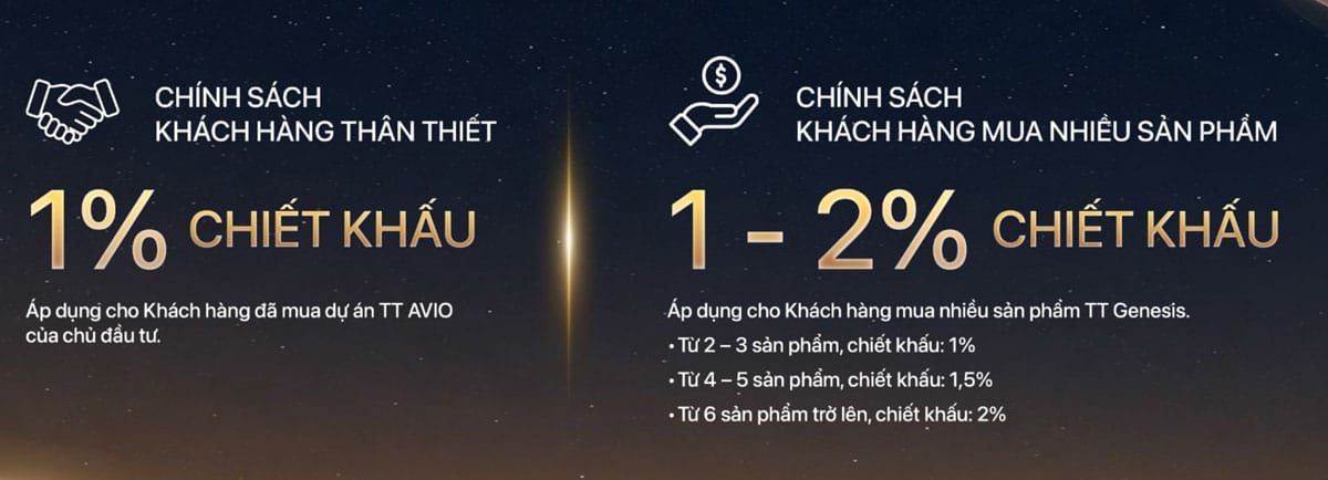 Chính sách sĩ và khách hàng thân thiết