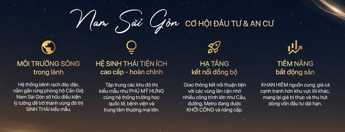 Cơ hội đầu tư và an cư