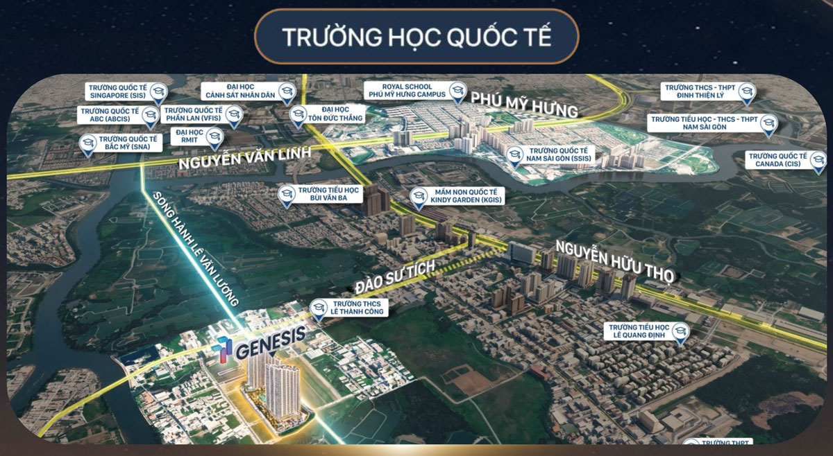 Hệ tiện ích ngoại khu quanh TT Genesis - Trường học Quốc tế