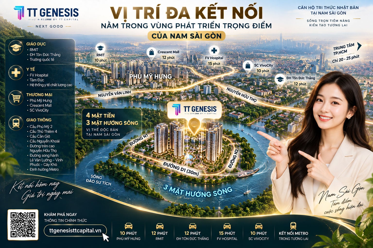 Vị trí đa kết nối – nằm trong vùng phát triển trọng điểm của Nam Sài Gòn